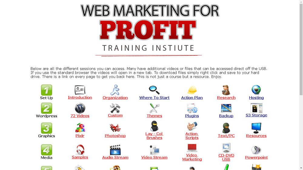 Web Marketing For Profit Grey Label