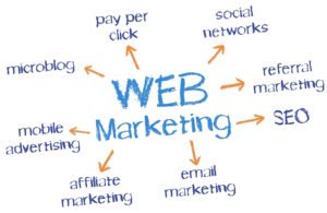web-marketing-training